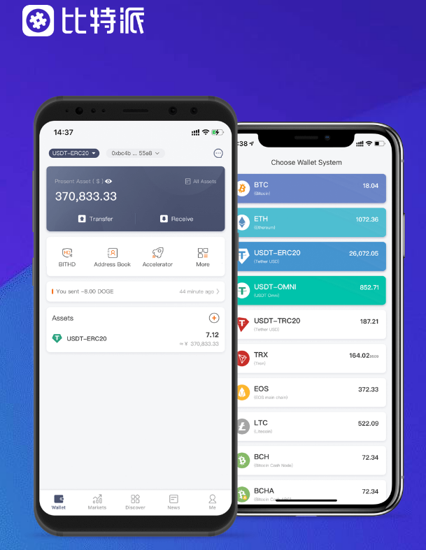 投资于人